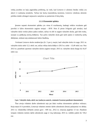 PRIVALOMOSIOS PRAKTIKOS ATASKAITA. Ekonomika ir verslas (2). Paveikslėlis 7