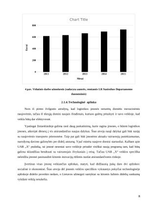 PRIVALOMOSIOS PRAKTIKOS ATASKAITA. Ekonomika ir verslas (2). Paveikslėlis 8