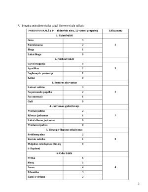Slaugos planas. Ataskaita. Paveikslėlis 3