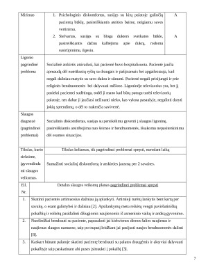Slaugos planas. Ataskaita. Paveikslėlis 7