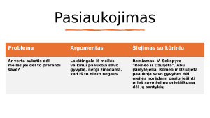Lakštingala ir rožė. Pristatymas. Paveikslėlis 2