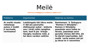 Lakštingala ir rožė. Pristatymas. Paveikslėlis 4
