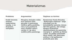 Lakštingala ir rožė. Pristatymas. Paveikslėlis 5