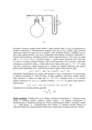 Oro molinių šilumų santykio Cp/Cv nustatymas. Paveikslėlis 2