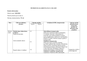 MUZIKOS ILGALAIKIS PLANAS 1-2 KLASEI
