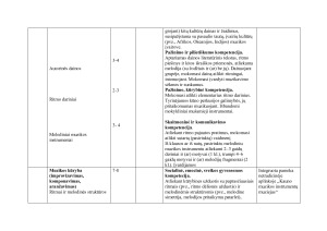 MUZIKOS ILGALAIKIS PLANAS 1-2 KLASEI. Paveikslėlis 2