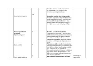 MUZIKOS ILGALAIKIS PLANAS 1-2 KLASEI. Paveikslėlis 3