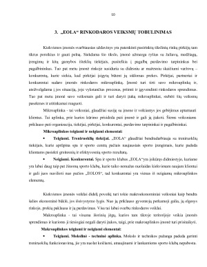 „EOLA“ RINKODAROS KOMPLEKSO ANALIZĖ. Paveikslėlis 10