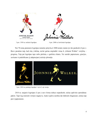„Johnnie Walker“ logotipo istorija, koncepcija ir pritaikymas. Paveikslėlis 4
