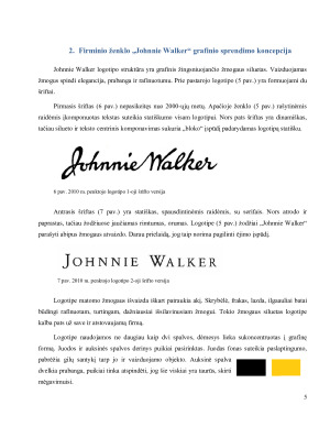 „Johnnie Walker“ logotipo istorija, koncepcija ir pritaikymas. Paveikslėlis 5