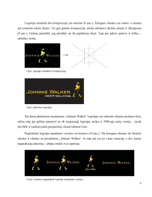 „Johnnie Walker“ logotipo istorija, koncepcija ir pritaikymas. Paveikslėlis 6