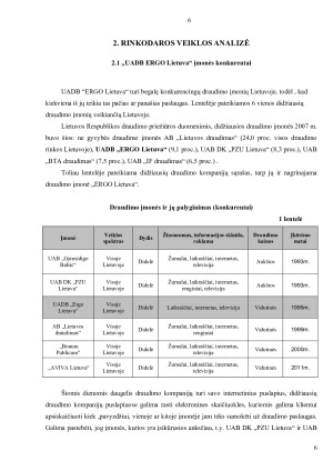 „UADB ERGO Lietuva“ rinkodaros veiklos analizė. Paveikslėlis 6