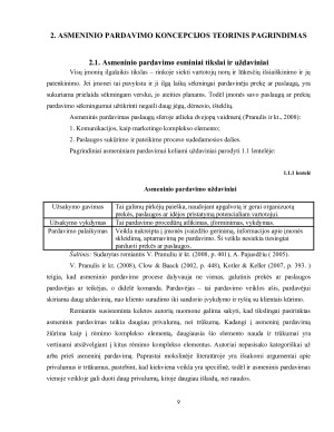 ASMENINIO PARDAVIMO ĮTAKA PREKIŲ PASIRINKIMUI. Paveikslėlis 9