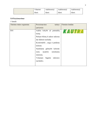 BENDROVĖS “KAUTRA” MARKETINGO PLANAS. Paveikslėlis 9