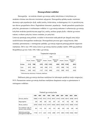 SOCIALINĖ-KULTŪRINĖ APLINKA. Paveikslėlis 4