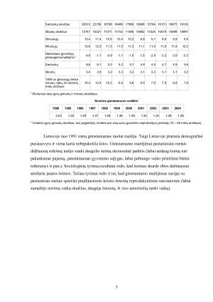 SOCIALINĖ-KULTŪRINĖ APLINKA. Paveikslėlis 5