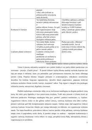 Lojalumo programos, kaip viena iš pardavimų skatinimo priemonių. Paveikslėlis 8