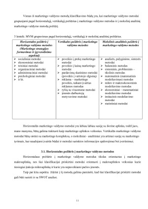 Marketingo valdymo metodai ir jų taikymas kuriant reklamos strategiją maisto pramonės įmonėse. Paveikslėlis 10
