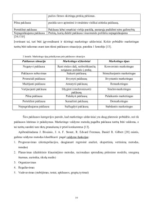 Marketingo valdymo metodai ir jų taikymas kuriant reklamos strategiją maisto pramonės įmonėse. Paveikslėlis 9