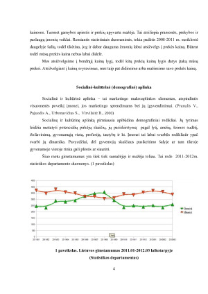 Naujo produkto įvedimas į rinką Supamo lopšio-kėdės pavyzdys. Paveikslėlis 5