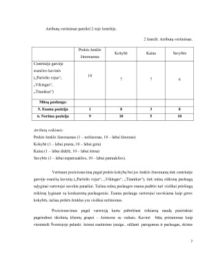 NAUJOS PASLAUGOS ĮVEDIMO Į RINKĄ MARKETINGO PLANAS. Paveikslėlis 7