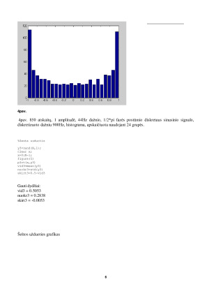 Informacijos apdorojimo sistemos. Pagrindiniai signalai. Paveikslėlis 6