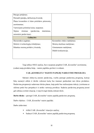 PARDUOTUVIŲ TINKLO ,,EUROKOS“ MAISTO PAPILDŲ PARDAVIMO PROGRAMA. Paveikslėlis 10