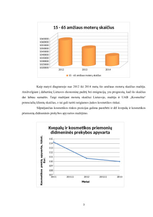 PARDUOTUVIŲ TINKLO ,,EUROKOS“ MAISTO PAPILDŲ PARDAVIMO PROGRAMA. Paveikslėlis 3