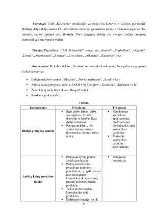 PARDUOTUVIŲ TINKLO ,,EUROKOS“ MAISTO PAPILDŲ PARDAVIMO PROGRAMA. Paveikslėlis 6