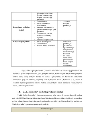 PARDUOTUVIŲ TINKLO ,,EUROKOS“ MAISTO PAPILDŲ PARDAVIMO PROGRAMA. Paveikslėlis 7