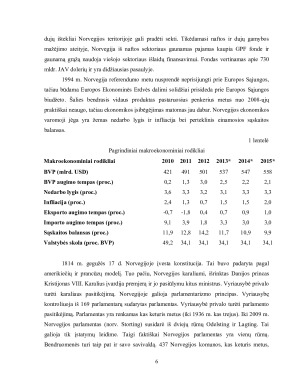 UAB MAXIMA GRUPĖ GAMINAMOS PRODUKCIJOS MAXIMA FAVORIT PRODUKTŲ ANALIZĖ IR EKSPORTO Į NORVEGIJĄ GALIMYBĖS. Paveikslėlis 6