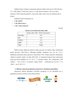 UAB MAXIMA GRUPĖ GAMINAMOS PRODUKCIJOS MAXIMA FAVORIT PRODUKTŲ ANALIZĖ IR EKSPORTO Į NORVEGIJĄ GALIMYBĖS. Paveikslėlis 9
