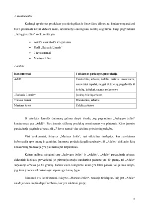 Vaistažolių ūkio „Jadvygos žolės“ rinkodaros komplekso analizė. Paveikslėlis 4