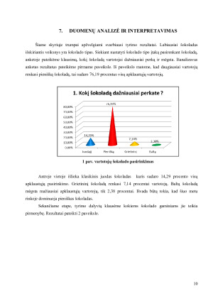 VARTOTOJO APSIPRENDIMĄ LEMIANČIŲ VEIKSNIŲ, RENKANTIS ŠOKOLADĄ, VERTINIMAS. Paveikslėlis 10