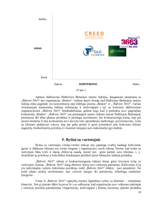 Verslas – verslui marketingas „Bidvest 3663“. Paveikslėlis 10