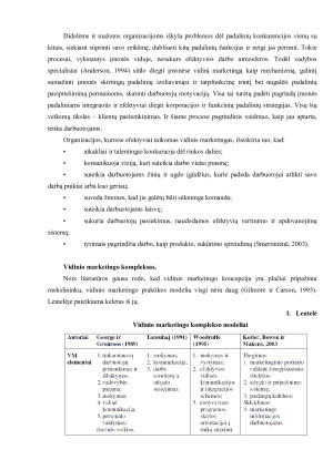 VIDINIS MARKETINGAS. JO PRASMĖ. KONTROLĖS REIKŠMĖ JAM. Paveikslėlis 5