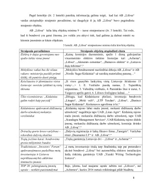 Straipsnių apie AB „Lifosa“ auditas. Paveikslėlis 8