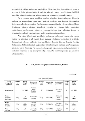 TARPTAUTINĖS ĮMONĖS ,,PIENO ŽVAIGŽDĖS“ MARKETINGO ANALIZĖ RUSIJOS RINKOJE. Paveikslėlis 10