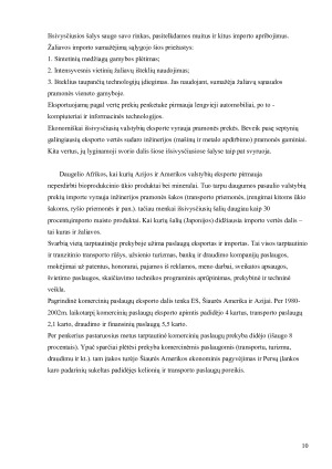 TARPTAUTINĖS PREKYBOS YPATUMAI. Paveikslėlis 10