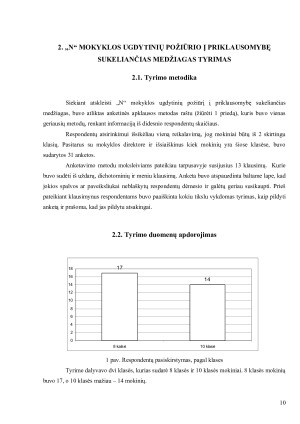 „N“ MOKYKLOS UGDYTINIŲ POŽIŪRIS Į PRIKLAUSOMYBĘ SUKELIANČIAS MEDŽIAGAS. Paveikslėlis 10