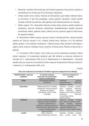 AKTYVUOTO MOKYMO(-SI) TEORIJA. Paveikslėlis 10