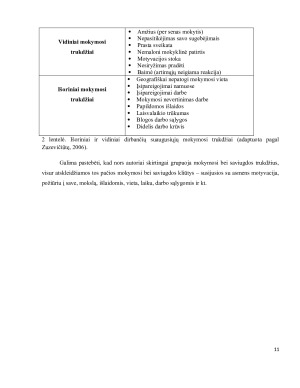 Pedagogų ugdymosi ir saviugdos problemos. Paveikslėlis 10