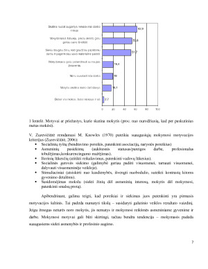 Pedagogų ugdymosi ir saviugdos problemos. Paveikslėlis 6