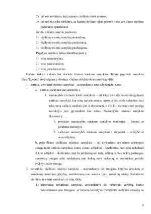 Absoliutiniai ir santykiniai santykiai civilinėje teisėje. Paveikslėlis 7