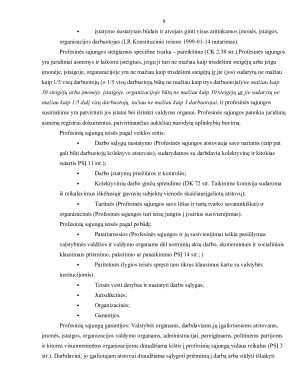 DARBO TEISĖS SUBJEKTAI. Paveikslėlis 9