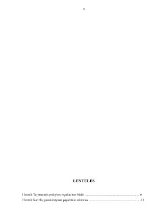 KARTELINIAI SUSITARIMAI. Paveikslėlis 3
