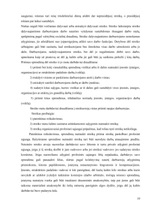Kolektyvinių darbo ginčų samprata. Paveikslėlis 10