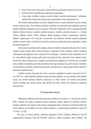 KOMERCINĖS IR CIVILINĖS TEISĖS SĄSAJOS. Paveikslėlis 9