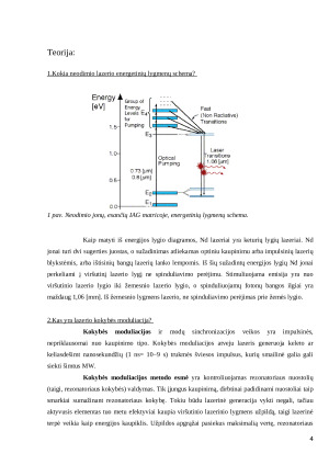 Pasyviai moduliuotos kokybės IAG Nd lazerio tyrimas. Paveikslėlis 4