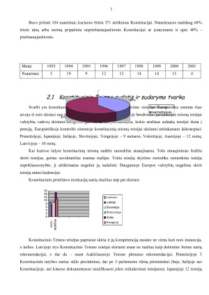 KONSTITUCINIS TEISMAS – KONSTITUCINĘ PRIEŽIŪRĄ VYKDANTI INSTITUCIJA. Paveikslėlis 7